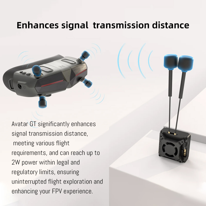 Caddx Walksnail Avatar GT Kit  - đánh giá và giá Walksnail Avatar Gt Kit 2W Vtx